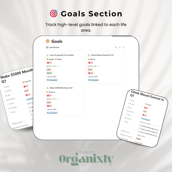 ✅ Goal Tracker Dashboard – Take Control of Your Goals