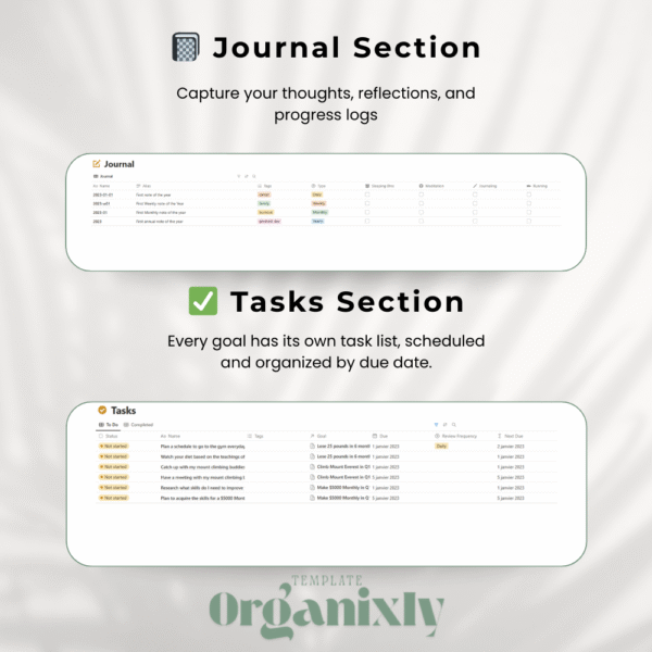✅ Goal Tracker Dashboard – Take Control of Your Goals